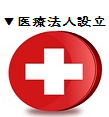 医療法人設立